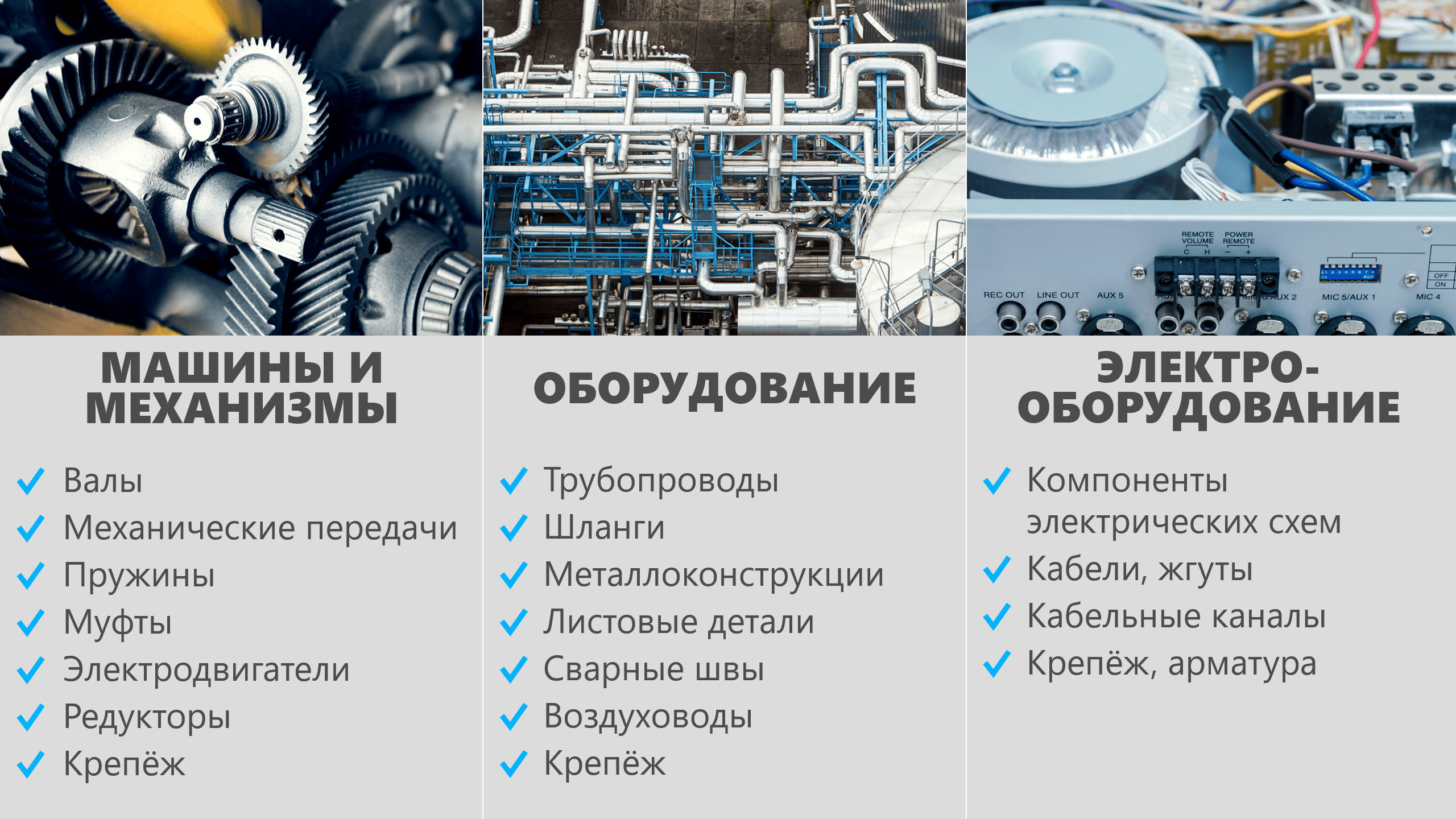 Комплекты КОМПАС-3D v25 для машиностроения