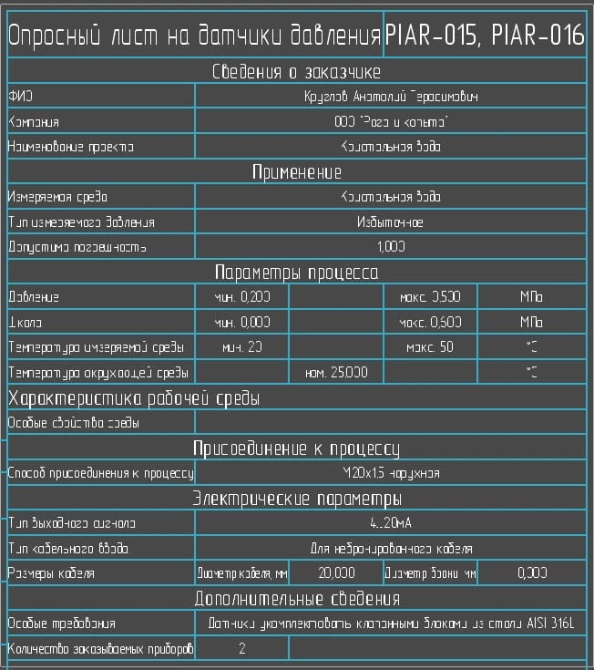 Схемы P&ID и инженерные сети в строительной конфигурации КОМПАС-3D v25