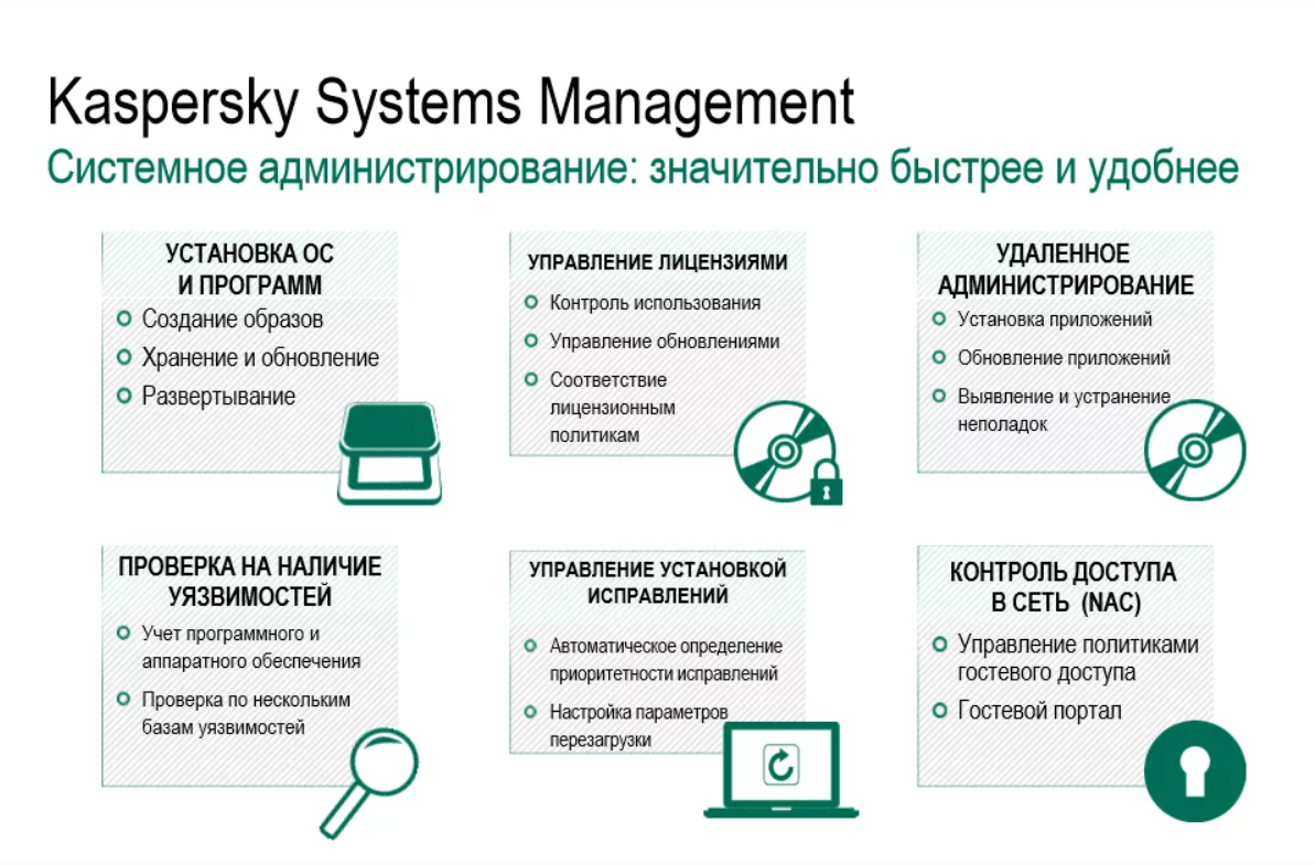 Купить Kaspersky Systems Management